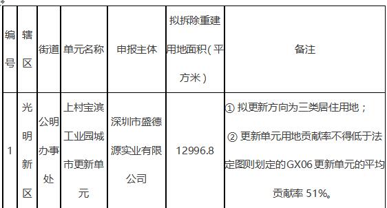 QQ截图20171220152817.jpg