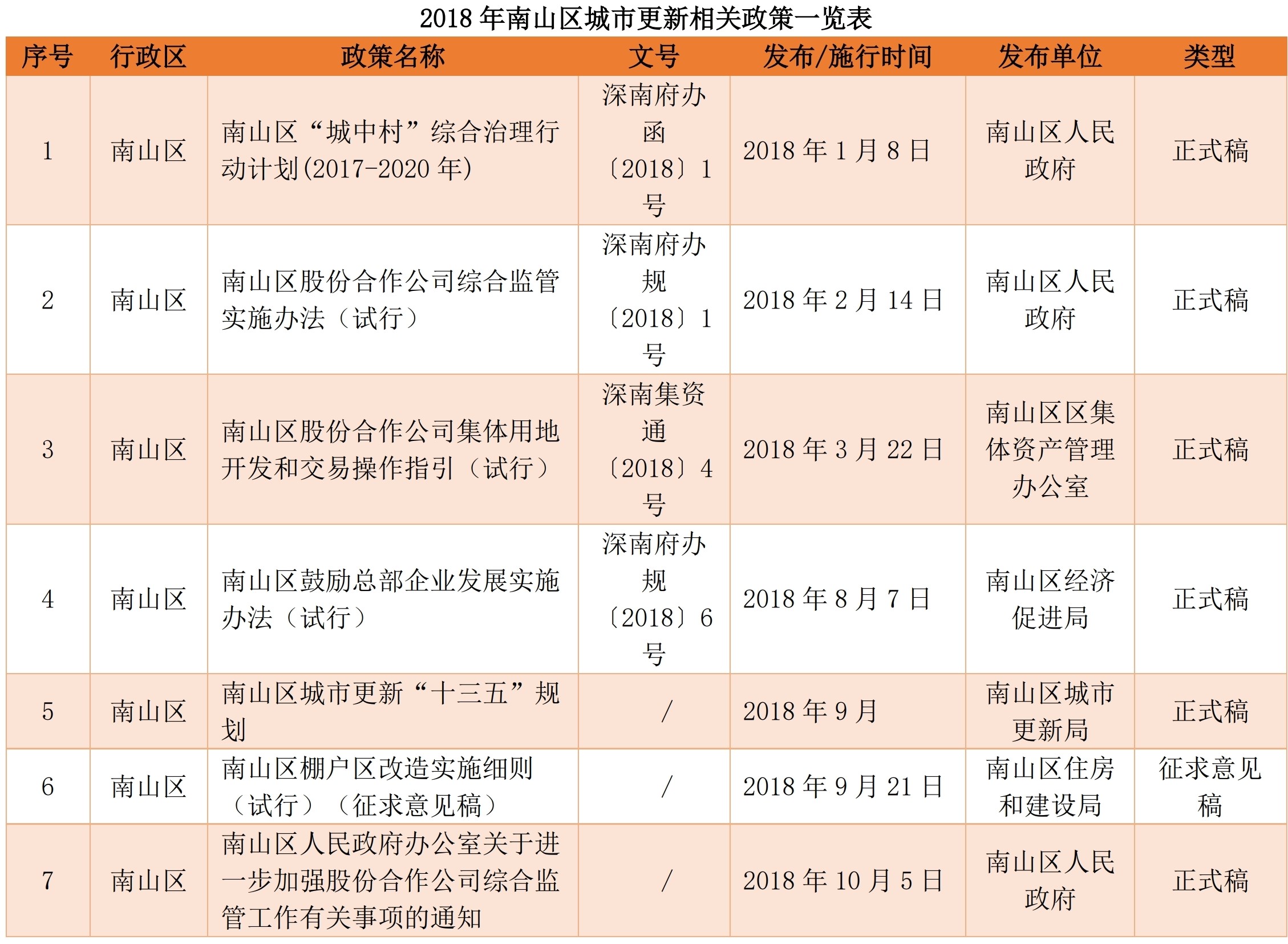7南山.jpg