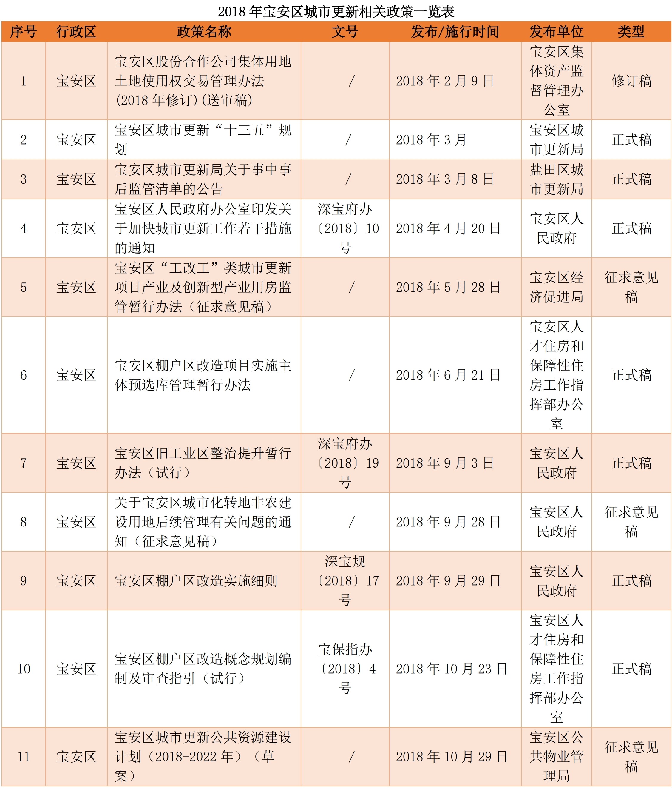 9宝安.jpg