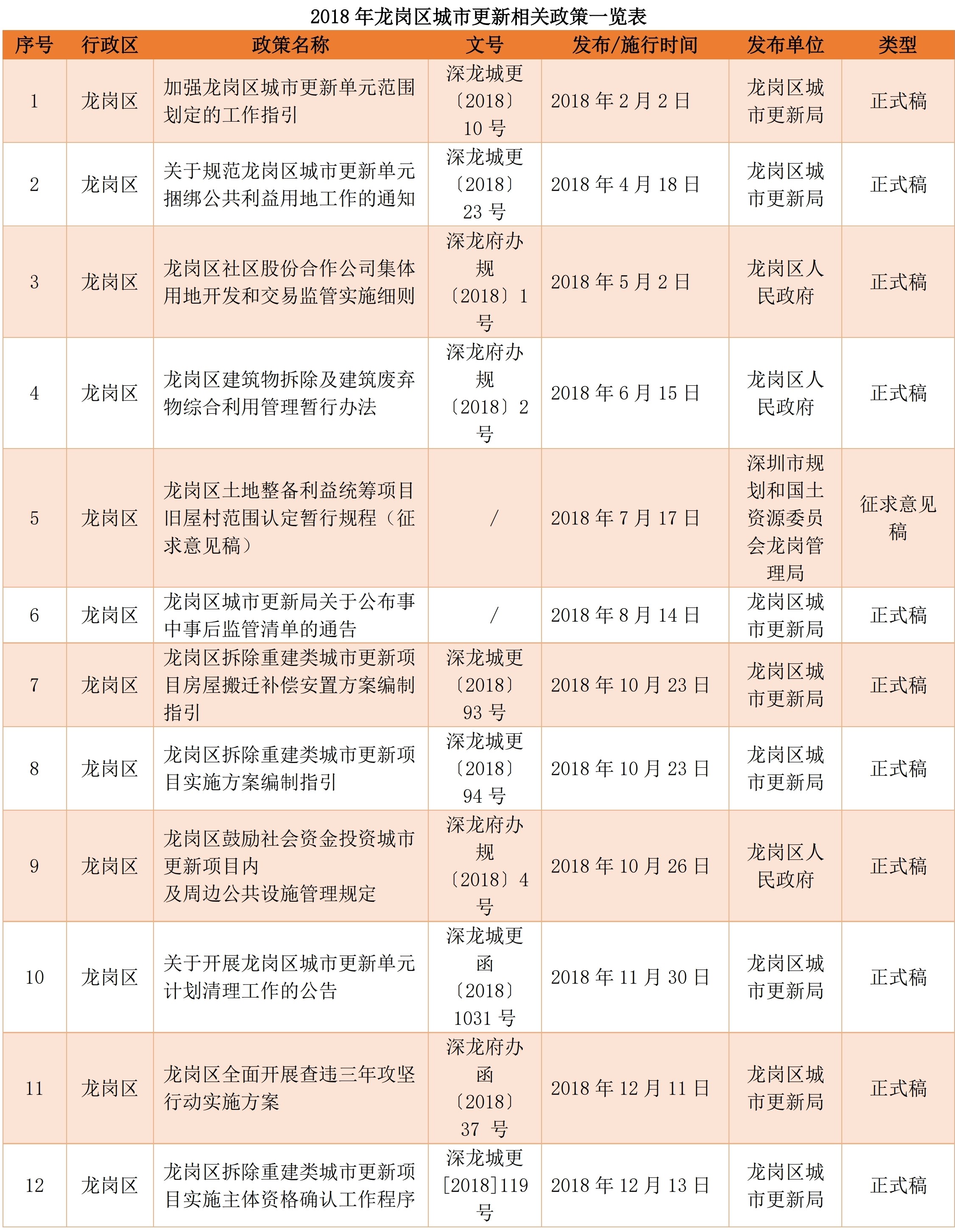 10龙岗.jpg