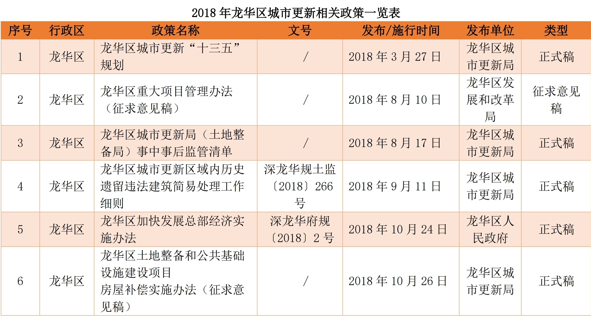 11龙华.jpg